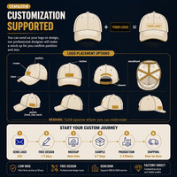 Casquette de baseball unisexe sportive et urbaine à 5 panneaux, en coton respirant et léger, avec logo brodé 3D personnalisé et image imprimée de haute qualité