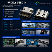 Connecteur USB Type C SMD 24 broches de précision pour cartes d'évaluation, circuits imprimés adaptateurs et modules d'interface personnalisés