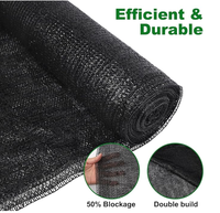 Toile d'ombrage noire résistante aux UV pour la protection des plantes contre le soleil