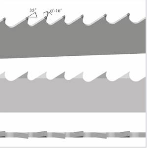 Chiều Dài 4115Mm M51 HSS Công Cụ Cắt Lưỡi Cưa Lưỡng Kim - Product Image 6