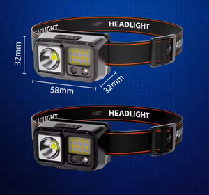 New High-intensity Dual-source LED Headlight Hand-waving Sensor Multi-functional USB Charging Head-mounted <b>Work</b> <b>Light</b> - Product Image 3