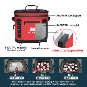 <span class=keywords><strong>MIREN</strong></span> - Mochila Nevera de Picnic Impermeable y Aislada de 14L, 840D/TPU, con Diseño Nuevo y de Buena Calidad, Retención de Hielo por 3 Días, para Alimentos, Latas y Vino - Product Image 3