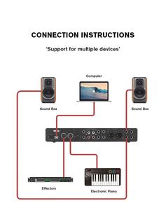 Cartes son USB pour ordinateur, interface audio 4 entrées, équipement d'enregistrement musical en studio professionnel - Product Image 2