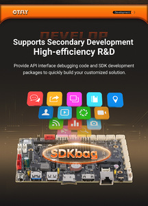บอร์ดพัฒนา Rockchip RK3566 ระบบ Android 15 รุ่น 2g/4g/8g สำหรับป้ายดิจิทัล/ตู้จำหน่ายสินค้าอัตโนมัติ/เมนบอร์ดควบคุมอุตสาหกรรม 4gb 32g - Product Image 4