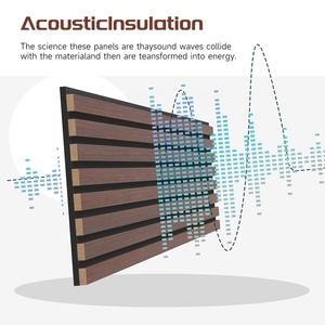 Pannello acustico moderno a doghe <span class=keywords><strong>in</strong></span> <span class=keywords><strong>legno</strong></span> impiallacciatura di noce scuro MDF Slat Akupanels <span class=keywords><strong>pannelli</strong></span> acustici per Home Office Studio Hotel - Product Image 3