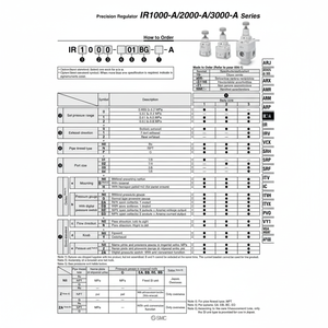 Modèle de régulateur de pression de précision SMC Pneumatics IR3020-N02B-A - Product Image 1