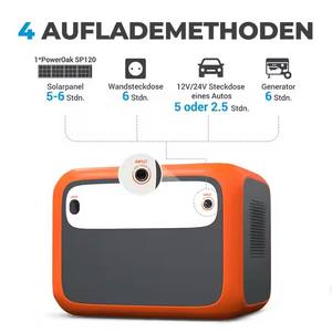 Pour la centrale solaire portable <span class=keywords><strong>Bluetti</strong></span> 300W/<span class=keywords><strong>500Wh</strong></span> avec contrôleur MPPT pour les voyageurs - Product Image 3