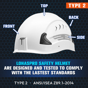 Casque de sécurité sans visière UNINOVA, ABS Type II Classe C, certifié EN, résistant aux chocs, doublure EPS, haute visibilité, blanc, système de serrage à 4 points - Product Image 2