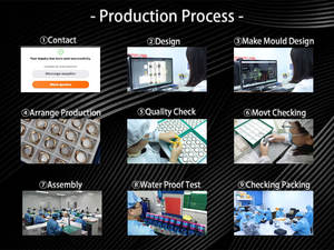 <span class=keywords><strong>Orologi</strong></span> da <span class=keywords><strong>Uomo</strong></span> <span class=keywords><strong>Vintage</strong></span> di Lusso con Doppio Quadrante e Cinturino in Vera Pelle, Personalizzabili con Logo OEM - Product Image 3