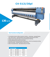 Impresora de Gran Formato de Alta Velocidad de 3.2m, Allwin Konica Minolta 512i, Impresora de Solvente de 4 Cabezales para Impresión de Pancartas Flexibles