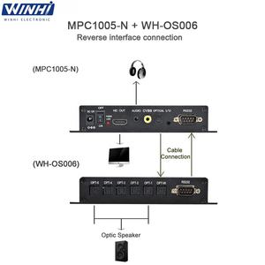 Solution de magasin <span class=keywords><strong>Samsung</strong></span> : <span class=keywords><strong>Lecteur</strong></span> audio de démonstration pour la vente au détail avec sortie optique (TOSLINK) - Vidéo <span class=keywords><strong>4K</strong></span> et audio haute résolution pour salles d'écoute - Product Image 4