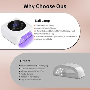 Lámpara de Uñas LED UV Profesional de Curado Rápido para Todo Tipo de Gel, 72W, Recargable, con Sensor de Movimiento, Equipo de Salón - Product Image 6