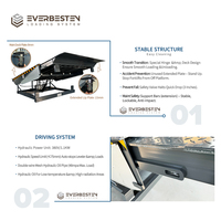 Niveleur de quai télescopique 6-15 tonnes, plateforme en acier Q235, rebord extensible automatique pour quai de chargement de conteneurs