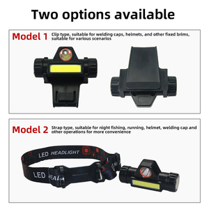 Headwear Astigmatism Lamp Large RangeStrong <b>Light</b> Dual Source Welder's Requirement - Product Image 6