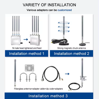 10Dbi 12 Dbi 15Dbi Omni Communication double bande 4G Wifi 2.4g 5.8g 915mhz 433 mhz 868mhz Lorawan Helium Lora Antenne en fibre de verre