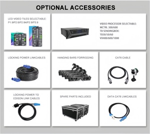 Waterproof P3.91 LED Display <b>Panel</b> Lightweight Stage Background <b>Screen</b> Easy Install for Live Show - Product Image 5
