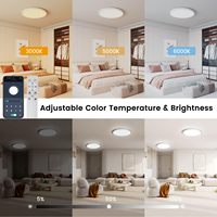 Plafonnier LED moderne super mince pour chambre à coucher et cuisine Ultra-mince 24W AC alimenté en surface lumière LED montée directement en usine