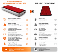 Lit gonflable de luminothérapie rouge intégrale 130W, tapis de thérapie LED 660nm 850nm, lit de récupération infrarouge proche pour spa à domicile et bien-être