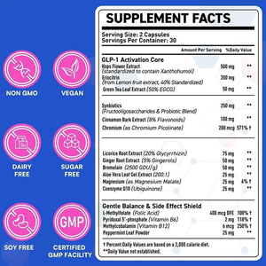 ซินคอนดา โออีเอ็ม จีแอลพี-1 อาหารเสริมสำหรับผู้หญิง ผู้ชาย และผู้ใหญ่ โปรไบโอติก 16 ชนิด 8 เท่า ซินไบโอติกส์ 60 แคปซูล มังสวิรัติ ปราศจากกลูเตน กระตุ้นการทำงานตามธรรมชาติ - Product Image 3