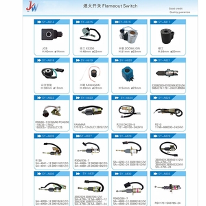 Válvula de Alta Presión para Miniexcavadora HD820 K-G24LE4-22 609-74211201 609-74211200 HD700 <span class=keywords><strong>HD1023</strong></span>, Válvula Solenoide de Bomba Hidráulica - Product Image 4