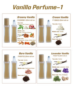 น้ำหอมโรลออนกลิ่นวานิลลาครีมมัสค์แท้ ติดทนนาน ขนาด 15 มล. / 20 มล. สำหรับผู้หญิง กลิ่นหอมฟีโรโมน - Product Image 3