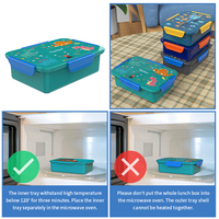 Gourde Enfant Anti-fuite 2027, Boîte à Lunch Scolaire en Plastique PP de Qualité Alimentaire, Capacité Supérieure à 6L, Portable et Chauffable pour Enfants