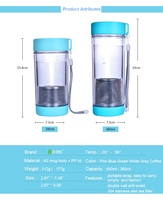 Tasse à thé portable isotherme à double paroi en plastique avec infuseur à thé en acier inoxydable, filtre anti-fuite, sans BPA, personnalisable avec logo – Meilleure vente