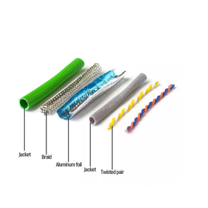 Cable codificador de extensión de servo blindado Control Cooper Wire 6xv1840-2ah10 para control de medición y aplicaciones eléctricas - Product Image 2