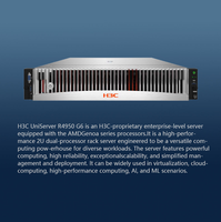 Server Rak Dual-socket H3C UniServer R4950 G6 EPYC 9004 Berkinerja Tinggi dengan Prosesor hingga 128 Core dan Penyimpanan Berkualitas