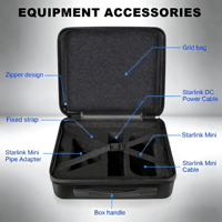 Étui de voyage Starlink Mini, coque rigide EVA, antichoc, étanche, sac de rangement protecteur, organisateur avec sangle de bagage