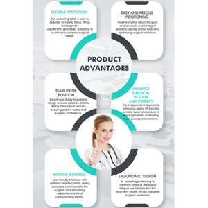 Meja Operasi Listrik RD-09, Peralatan Ruang Operasi Umum, Tempat Tidur Ruang Operasi, Meja Bedah - Product Image 6