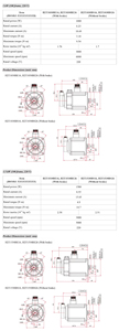 100mm Flange EtherCAT 17-Bit AC Drive Motor Kit Three-Phase 1KW 1.5KW 2KW 2.5KW 3000rpm <b>Waterproof</b> 100mm Flange Ac Drive M - Product Image 4