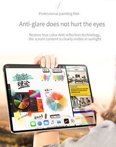ฟิล์มกันรอยแบบด้านสำหรับแท็บเล็ต ปี 2025  กระจกนิรภัยสำหรับ Apple iPad 11 10 9 8 รุ่นที่ 1  air 13 นิ้ว M2 M3 M4 - Product Image 5
