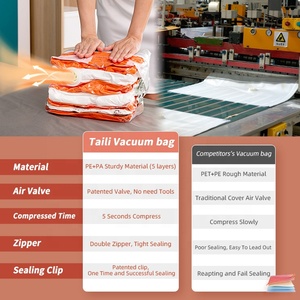 Confezione da 2 Sacchi Sottovuoto Salvaspazio Senza Pompa per Armadio, per Biancheria da Letto e Materassi - Product Image 5