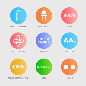 Luces LED Inalámbricas para Gabinetes, Giratorias, Regulables, Funcionan con Batería, se Pueden Pegar en Cualquier Lugar - Product Image 4