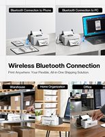 Imprimante d'étiquettes thermiques Phomemo PM64D avec écran tactile, imprimante d'étiquettes d'expédition sans fil Bluetooth pour les petites entreprises