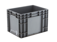 Usine en plastique standard de L'UE boîte durable et épaisse en plastique chiffre d'affaires logistique boîte avec couvercle
