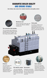 Nồi hơi gỗ cao su 500kg-20000 kg/giờ cho chế biến gỗ thức ăn chăn nuôi giá nhà máy bán tự động bảo trì dễ dàng - Product Image 3