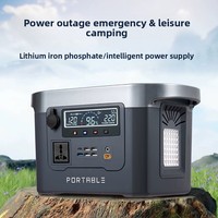 Alimentation extérieure 220V, batterie portable LiFePO4, affichage LED, protection BMS, camping, vente ambulante, maison