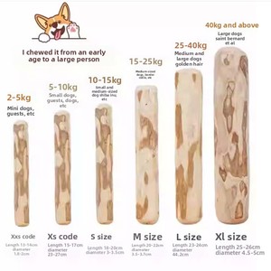 Palo masticable para perros de madera de café Natural importado, respetuoso con el medio ambiente, Limpieza de dientes para perros y juguete antidemolición - Product Image 6