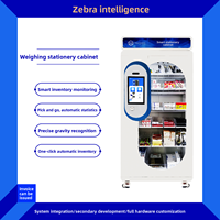 Gabinete Inteligente Zebra para Oficina, Gestión de Suministros Administrativos, Escaneo de Códigos, Uso Autoservicio, Digitalización, Reducción de Costos