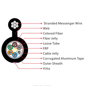 GYTC8A 2-288core Alambre de mensajero de acero para exteriores aéreo autoportante FRP o alambre de acero G657 FTTH Drop <span class=keywords><strong>Fibra</strong></span> Optica - Product Image 2