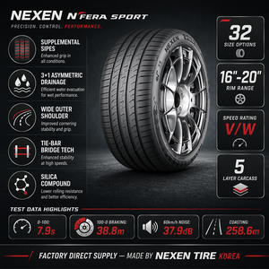 ยางรถยนต์ <span class=keywords><strong>NEXEN</strong></span> NFERA Primus QX Ultra High Performance Summer Radial ระบบ 3 ร่อง แบบอสมมาตร ขนาด 16-20 นิ้ว สำหรับรถยนต์นั่งส่วนบุคคล - Product Image 6