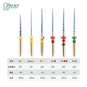 Limes de canaux radiculaires dentaires en acier inoxydable nickel-titane de 1,0 mm coniques, instruments manuels d'élargissement pour soins bucco-dentaires - Product Image 4