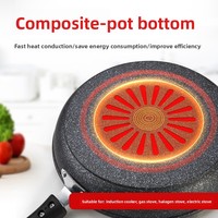 Poêle à frire en pierre Maifan écoénergétique, antiadhésive, à fond plat et base épaissie, pour la cuisine