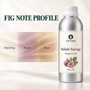 Parfum à base d'huile, rebranding, senteur figue, avec options d'huiles parfumées personnalisées et approvisionnement en vrac d'huiles parfumées pour projets de marque privée - Product Image 3