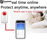 Sistem Alarm Keamanan Rumah Pintar Tuya WiFi Only SHAWWETECH SW-W40 Sensitivitas Tinggi Alexa Google