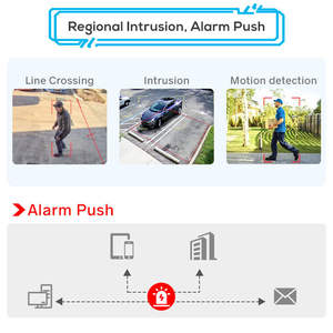كاميرا Ptz CCTV 4X للتصوير البصري H.265 + IP66 wdrm و SD كشف الحركة كاميرا PTZ IP صغيرة - Product Image 4