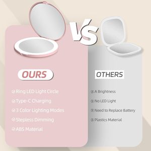 Cute Personalized LED Light Pocket Cosmetic <b>Mirror</b> Hand Held Portable Folding with 10X Magnify Dual Sided Festival Gift - Product Image 4