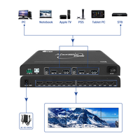 Contrôleur multi-écrans industriel 8K 1x6/1x8/2x4 avec synchronisation audio-vidéo stable pour mur vidéo LCD d'exposition